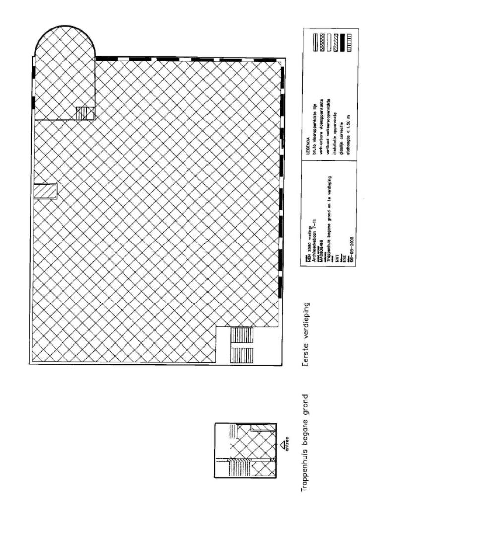 Object image